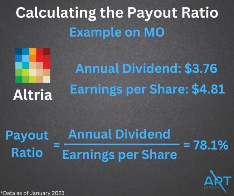 Grasp the Terminology and Maximize Returns