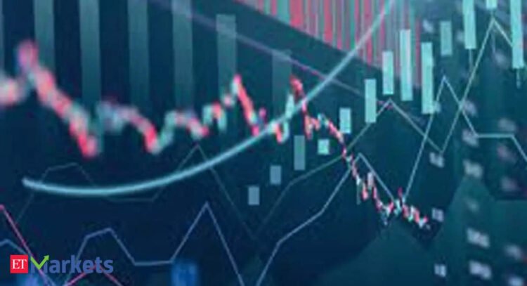 iron fly: Study With ETMarkets: Choices Demystified 504 – Iron Fly and Quick Straddle