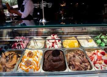 8 Targets For an Ice Cream Enterprise
