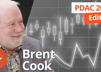 2024 Seems to be Higher for Gold, however This is What’s Working Now