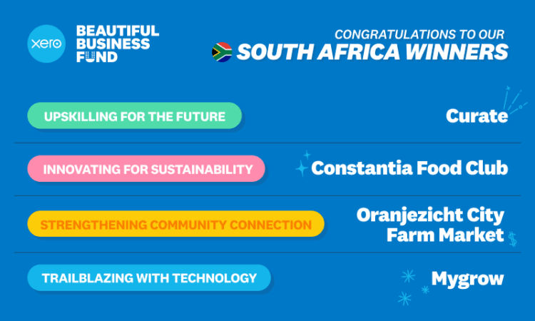 Celebrating the South African winners of the Xero Stunning Enterprise Fund