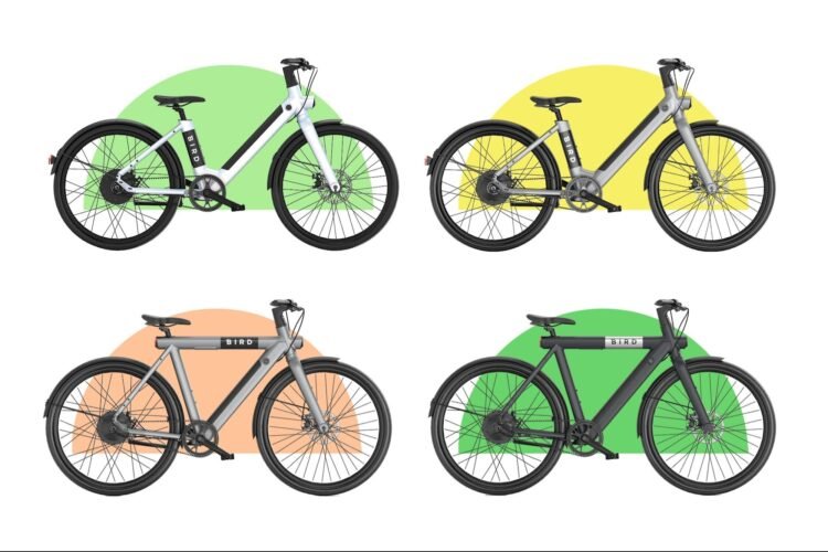 The Coolest Strategy to Commute Is Much less Costly Than Ever