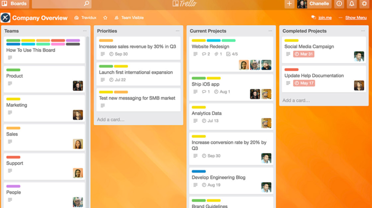 What’s Kanban and How Can it Profit Your Enterprise?