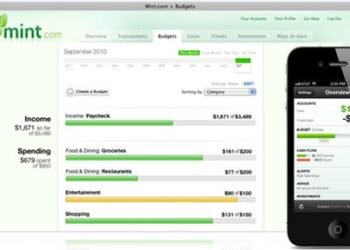 7 Instruments for Managing Private Funds Whereas Operating a Enterprise