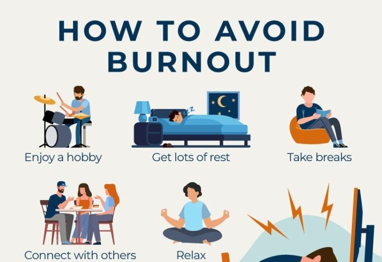 Entrepreneurs! One Large Step to Get Out of the Grind and Keep away from Burnout