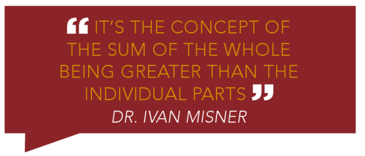 Is a BNI Membership Price It For You and Your Enterprise?