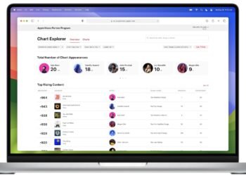Apple Music launches ‘Apple Music Companion Program’ for labels and distributors, together with ‘premium’ knowledge analytics instruments