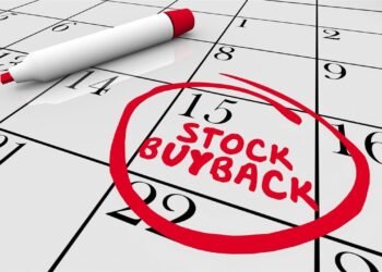 Why Corporations Are Rising Inventory Buybacks Now