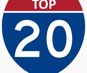 20 Entrepreneur & Small Biz Posts from Across the Internet