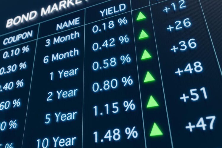 How Low Can Bond Spreads Go? 5 Numbers to Watch