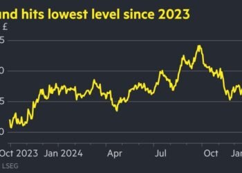 UK authorities seeks to appease bond market nerves after borrowing prices soar