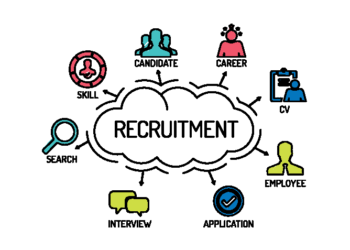 Hiring That Works: How one can Construct a Group That Fuels Your Enterprise
