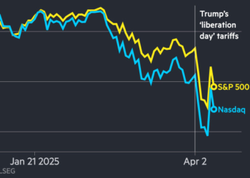 US shares and greenback tumble as Trump fails to assuage financial fears