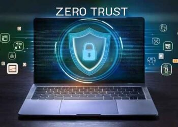 Implementing Zero Belief Networking: for Small Companies