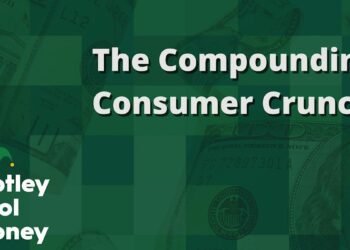 The Compounding Shopper Crunch