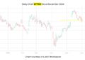 Favourite On line casino Inventory Merchants Ought to Keep away from in June