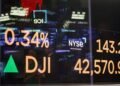 Non-public fairness corporations overhaul exit methods as IPO market slams shut