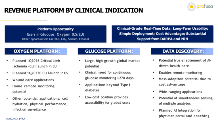 Innovative AI Health Care Play Offers Major Growth Ahead – WallStreetPR