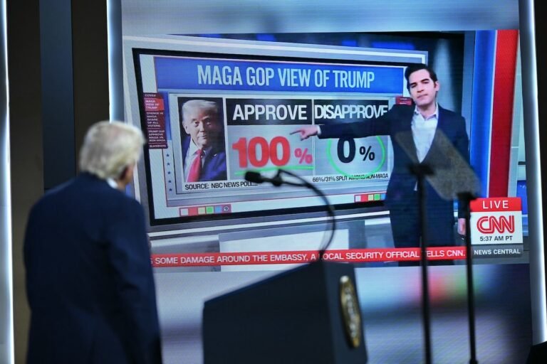 What the looming sale of CNN means for Trump’s feud with the network