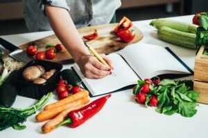 The Recipe for Weekend Trade Success