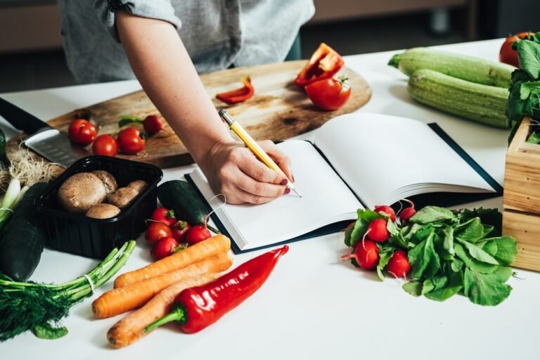 The Recipe for Weekend Trade Success