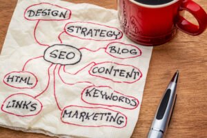 How can I promote my small business website?