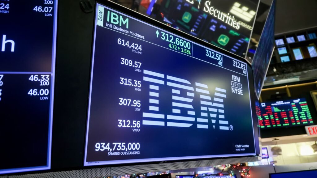 Stocks making the biggest moves premarket: IBM, QCOM, ORCL, UUUU