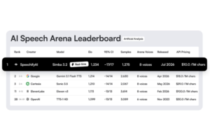 Simba 3.2 Takes No.1 Spot on Voice AI’s Toughest Benchmarks