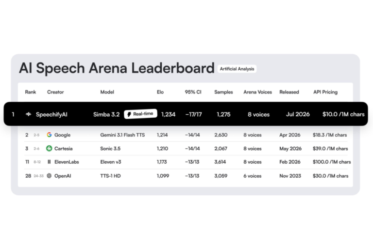 Simba 3.2 Takes No.1 Spot on Voice AI’s Toughest Benchmarks