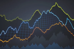 Some Unpleasant Total Return Arithmetic