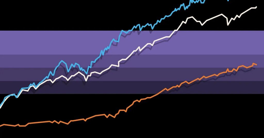 Overview of Stock and Bond Returns