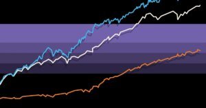 Exponential Wealth: Centuries of Stock and Bond Returns
