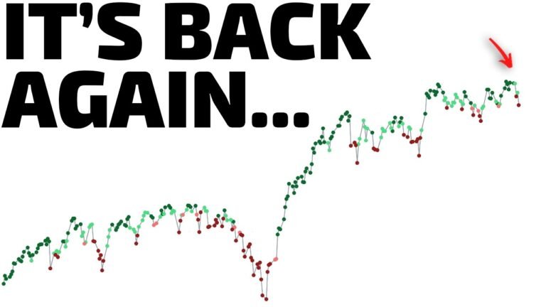 Never seen a Saturday dump like this. Black Monday coming?
