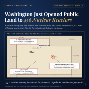 Washington Just Opened Public Land to 456 Nuclear Reactors