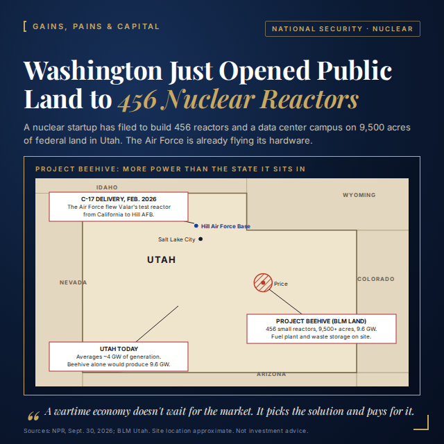 Washington Just Opened Public Land to 456 Nuclear Reactors